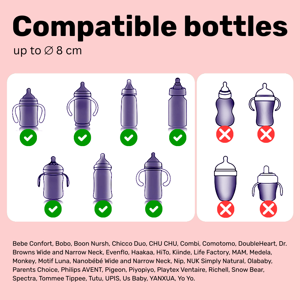 Baby Bottle Warmer